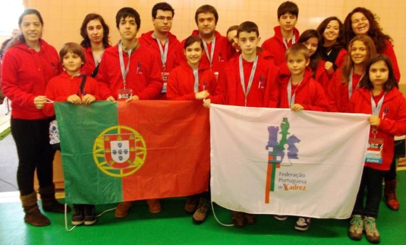 Campeonato Mundial Juvenil de Xadrez